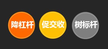 賈昊東 大宗商品交易中心如何通過(guò) 頂層設(shè)計(jì) 服務(wù)實(shí)體經(jīng)濟(jì)